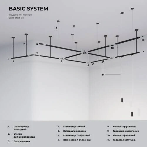 Basic System Стойка для шинопровода с регулируемой высотой 500-1000мм черный 85136/00 (Elektrostandard, a065262) - Amppa.ru