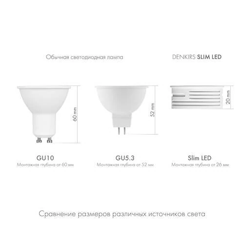 Лампа DK3000, 3000K, 7w, черный (Denkirs, DK3000-7W-BK) - Amppa.ru