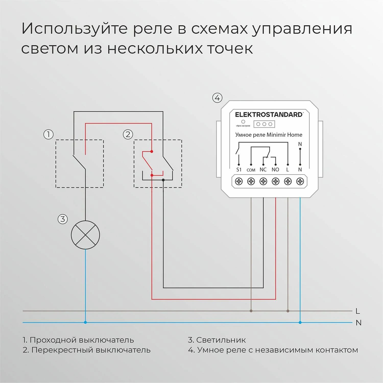 Реле Умный дом с независимым контактом